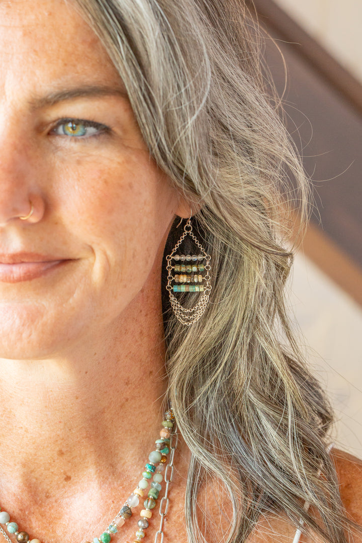 Earthy Girl Abalone, Labradorite, Turquoise Statement Earrings